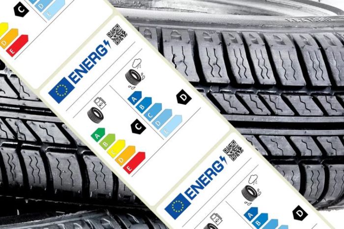 EU energiacímke etisoft.hu